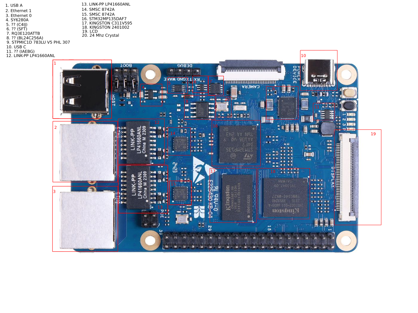 Board with marked components