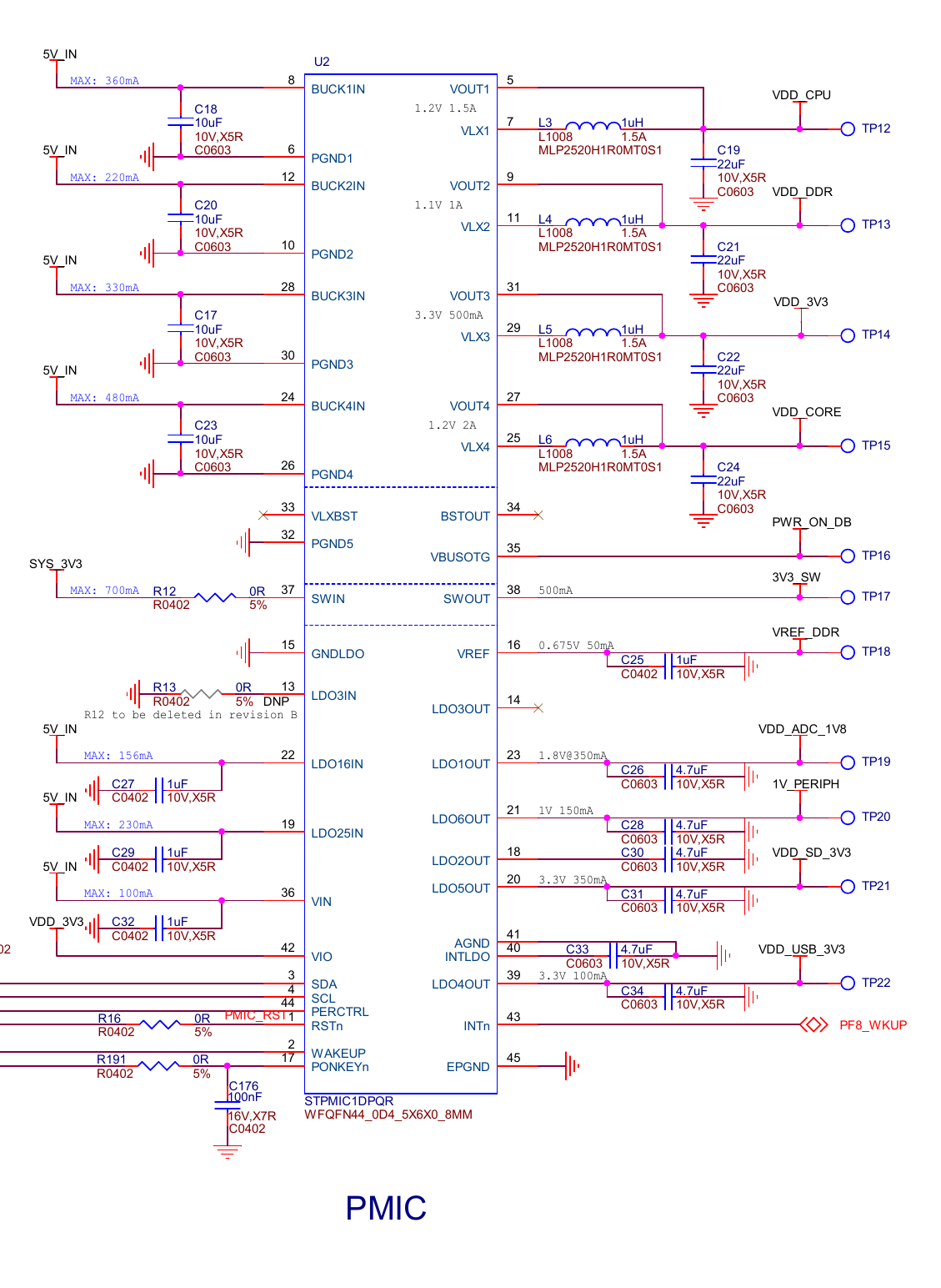 Circuit diagram for PMIC