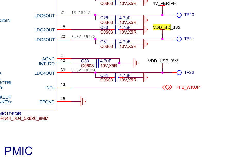 Circuit diagram for Micro SD card