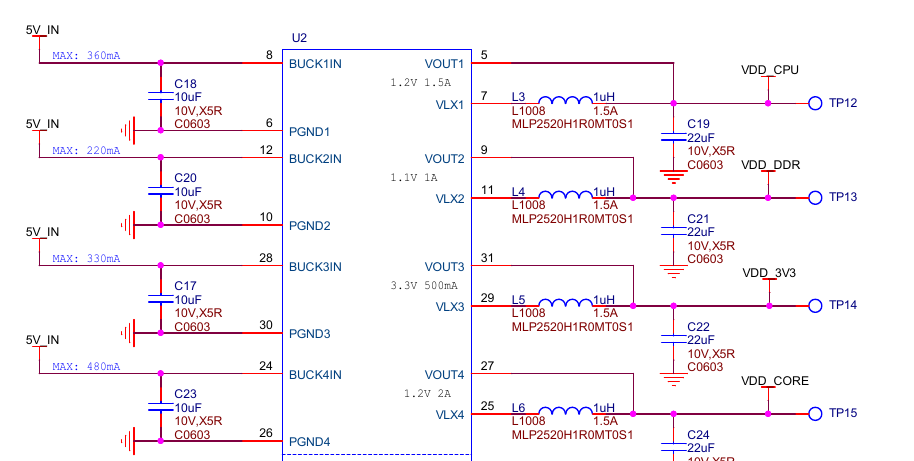 Circuit diagram for USB C